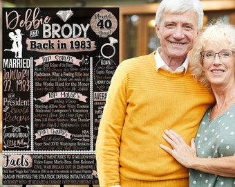 Regalo de aniversario 40 años, decoraciones para casados en 1983, decoraciones y regalos para padres por el 40.° aniversario de bodas, sorpresa por el 40.° aniversario