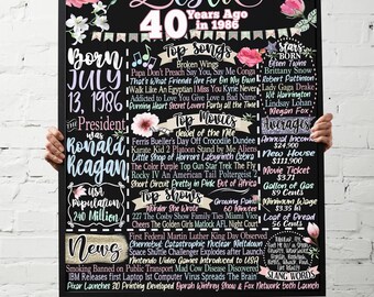 Bord voor 40e verjaardag, terug in 1986, wat er gebeurde in 1986, cadeau voor vrouw, 40e verjaardagscadeau voor haar, 40-jarige verjaardagsfeestje, 40e haar