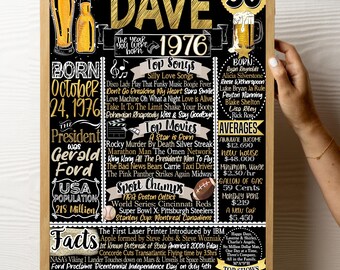 50th Birthday Gift Father, Mens 50th Birthday Sign, Back in 1976 History Fun Fact, 50 Year Old Gifts for Him Unique Modern, Gold 50th Decor