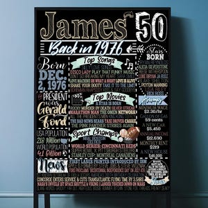 1976 History | Born in 1976 Fun Fact 50th Birthday Decor Men | 50 Year Old Man Birthday Gift Ideas Unique, His 50th Bday Party Centerpieces