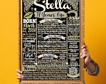 18th Birthday Gift Girls, Back in 2008 Birthday Gift for Daughters 18 Years Old Celebration, 2008 History Fun Facts Sign, Her 18th Bday Gold