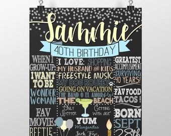 Adult birthday board, adult cake smash sign, adult cake smash chalkboard style, funny adult birthday photo prop, 40th birthday BRDADL30