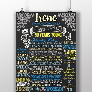 Gift for grandpa, gift for grandma, custom history signs, top selling gift for grandparents, biography sign, biography gift, birthday sign