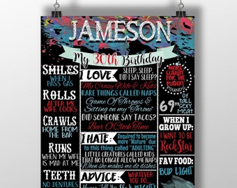 Guys birthday board, guys birthday sign, adult humor birthday gift, his funny birthday board, his smash cake sign, his red & blue bday party