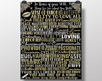 Gifts For 50th Birthday For Her, 50th Birthday Gifts For Women, Top 50th Birthday Gifts For Females, 50 Things We Love About You Sign Her