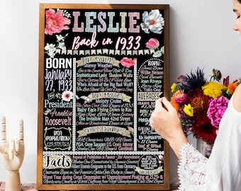 90th Birthday Gift For Women, 90th Decorations, Born in 1933 Poster Sign JPG, 90th Birthday Decorations, 90 Years Old Gift Ideas, Moms 90th