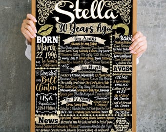 1996 Birthday Gift Woman, Gold Glitter Birthday Party Decorations for Her, 30th Birthday Party Welcome Sign, Personalized 30th Bday Gift Her