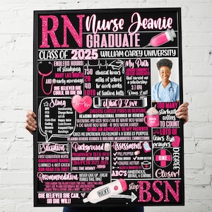 パーソナライズされた RN サイン | 写真付きのモダンな看護師卒業ポスタープリント | BSN、LPN 卒業生への彼女へのギフトのアイデア | 新入看護学生へのギフト