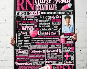 Placas RN personalizadas | Impressão de pôster de formatura de enfermeira moderna com imagem | Ideias de presentes para graduados em BSN e LPN para ela | Presente para novos alunos de enfermagem
