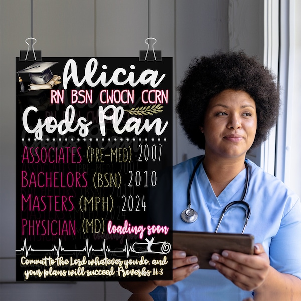 RN BSN Badge, Nurse Graduation Gift Idea, CWOCN, ccrn, Nurse Graduate Photoshoot Props, Personalized Nurse Poster Sign Printable, Nurse Gift