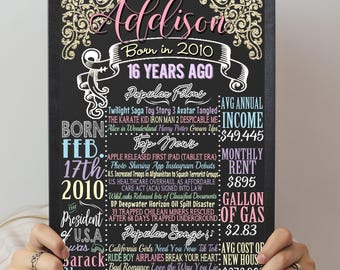 Her 16th Birthday Gift Ideas, Unique Born in 2010 Sign for Girl, Back in 2010 History, Sweet Sixteen Gift, Bday Party Centerpiece Daughter