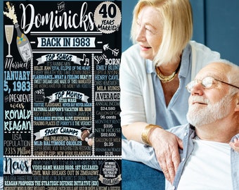 Regalos para el 40.° aniversario de bodas de los padres, letrero personalizado con la frase "Casados en 1983", ideas únicas para regalos del 40.° aniversario y decoraciones para fiestas