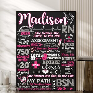 LPN Nurse Graduation gifts, Registered Nurse Grad Gift Ideas, RN Photoshoot Props, Doctorate Degree Gifts