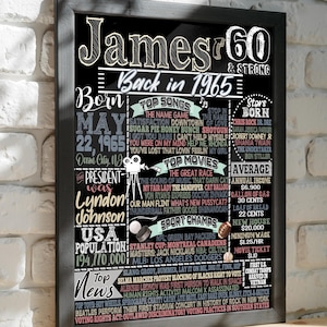 1965 The Year You Were Born, Back in 1965 Poster Print, What Happened in 1965 Fun Facts Sign 60 Years Ago Male, 60th Birthday Newspaper Sign