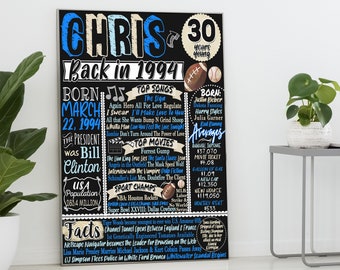 30 years ago back in 1994, 30th birthday decoration idea, 30th birthday poster, 30th bday Men, Back in 1994 fun fact gift poster sign JPG