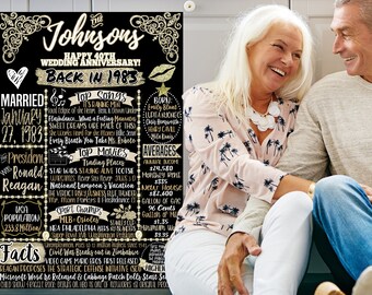 Regalos para padres por el 40.° aniversario de bodas, decoraciones para el 40.° aniversario de bodas, letrero de casados en 1985, ideas de regalos personalizados para el 40.° aniversario