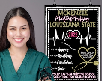 Nursing Graduate Party Decorations, Nurse Graduation Party Centerpieces & Sign, Unique Gifts for Nurse Grad, LPN Gifts and Party Decorations