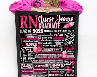 Nurse Practitioner Graduation Photoshoot Prop | RN Grad Chalkboard Sign | Nurse Grad Picture prop | NP Graduation Sign | RN Graduation Pics