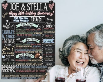 Parents 60th Wedding Anniversary Gifts, Personalized Married in 1965 Sign Anniversary, Unique 60th Anniversary Gift Ideas & Party Decoration