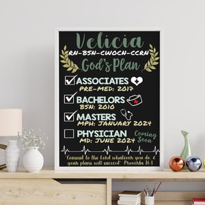 Sozialarbeiter Graduierung Photoshooting Zeichen, Sozialarbeiter Graduate Geschenkideen + Partydekoration, Gottes Plan Sozialarbeit Poster Zeichen Geschenke