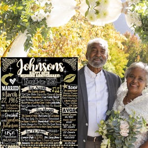 60th Wedding Anniversary Gifts for Parents, Married in 1965 Sign Anniversary, 60 Year Wedding Anniversary Party Decorations Unique Signs