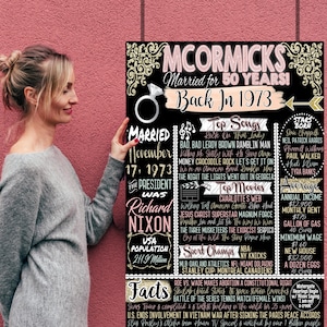 50th Anniversary Gift for Parents, 50 Wedding Anniversary Gift ideas & Party Decorations, Married in 1975 Personalized Sign Gift for Couples