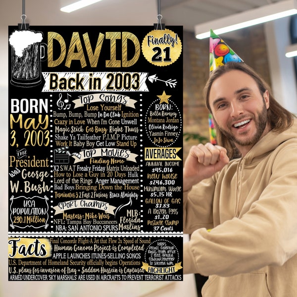 21st Birthday Guy, Back in 2003 Birthday, His 21st Birthday Party Decorations, Born in 2003 Birthday Board Sign Printables, Sons 21st Bday