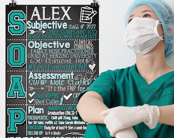 Krankenschwester Abschluss Foto Requisiten und Zeichen, SBAR + SOAP Poster Zeichen Personalisierte, maßgeschneiderte Nursing Grad Photoshoot Schilder, Klasse von 2026 LPN