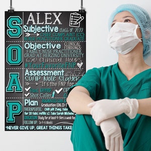 Accessori e cartello per foto di laurea infermieristica, cartello poster SBAR + SOAP personalizzato, cartelli personalizzati per servizi fotografici di laurea infermieristica, classe del 2025 LPN