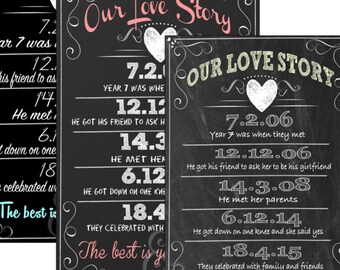 Love story sign, our love story sign, couples history, couple facts, engagement party chalkboard style, wedding sign, SGNWED05