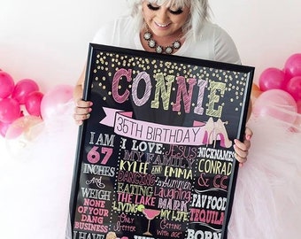 Cake Smash Sign for adults, Smash Cake chalkboard style sign for adults, funny smash cake signs, pink & gold birthday for her bday Digital