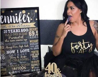 Tablero divertido de cumpleaños para adultos, letrero con temática de torta de cumpleaños para adultos, diseño de tablero de cumpleaños para adultos estilo pizarra, cumpleaños dorado, CUALQUIER EDAD BRDADL30