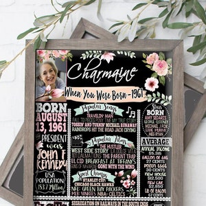 60e Verjaardagsfeest Vrouwen 60 Jaar Geleden Terug In 1961 Etsy