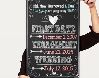 Important Date sign, our first dates, couples first dates sign, chalkboard style wedding sign, engagement party first date sign SGNWED12