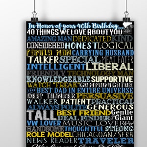 40 things we love about you in honor of your 40th birthday, forty things i love about you, 40th birthday gift, 40th bday sign BRDHON01