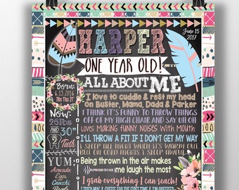Wild one 1st birthday, wild one birthday party decor, aztec birthday party, aztec birthday decor, wild one birthday board, BRDTRI01