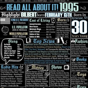 30th Birthday Newspaper Sign 1995, 30th Birthday Gift for Men or Women, Back in 1995, 30th Birthday Decorations, Instant Download
1995 birthday invitation
The year 1995
back in 1995 birthday sign 
1995 poster template
30th birthday gift for him
