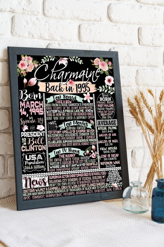30th birthday gift her, 30th bday gift, Born in 1995 Poster Sign Personalized, 1995 Birthday Facts Sign, Pretty Modern 30th Bday Party Decor