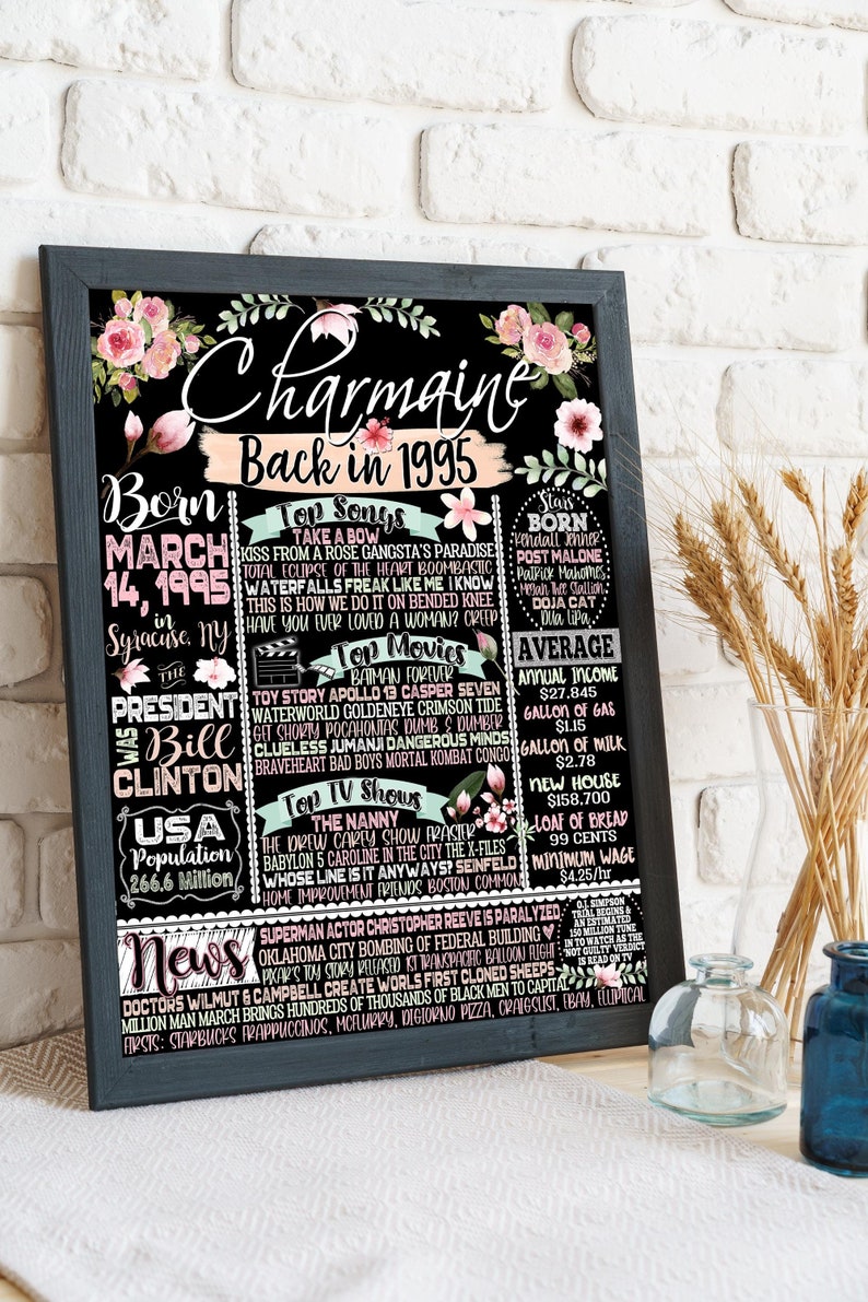 Pretty 30th birthday party decorations for women, her 30th birthday decor