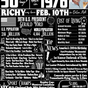 1976 Birthday Gift, Personalized 50th Birthday Signs for Guys, His 50th Bday Gift Ideas, Back in 1976, History of 1976 Poster Prints, 50 him image 11