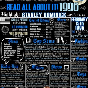 May include: A black and blue newspaper page from 1996, with headlines, lists of popular items, and the text "The Birthday Times." The page highlights events, including the birth of Stanley Dominick, and includes a list of popular radio hits.