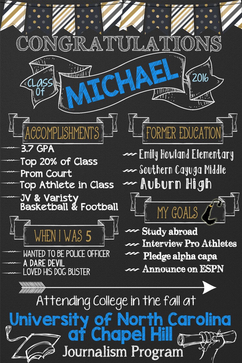 Memory Board for Graduation Unique Boy Graduation Party Ideas Etsy