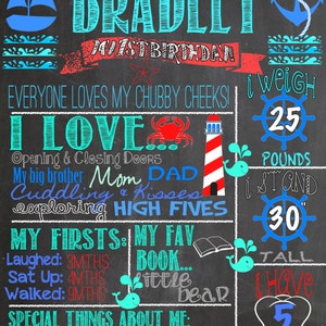 May include: A chalkboard-style birthday sign for Bradley, with nautical illustrations of a sailboat and anchor. The sign includes the text "My 1st Birthday," along with details about Bradley's weight, height, and milestones.