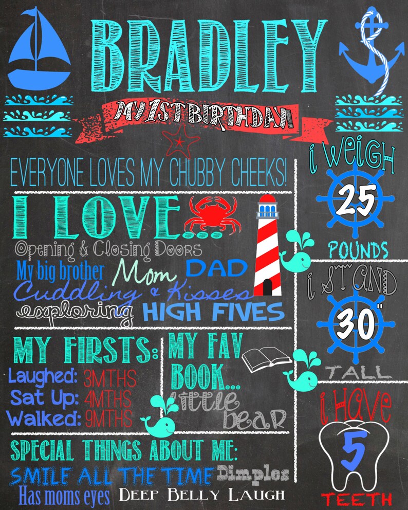 May include: A chalkboard-style birthday sign for Bradley, with nautical illustrations of a sailboat and anchor. The sign includes the text "My 1st Birthday," along with details about Bradley's weight, height, and milestones.