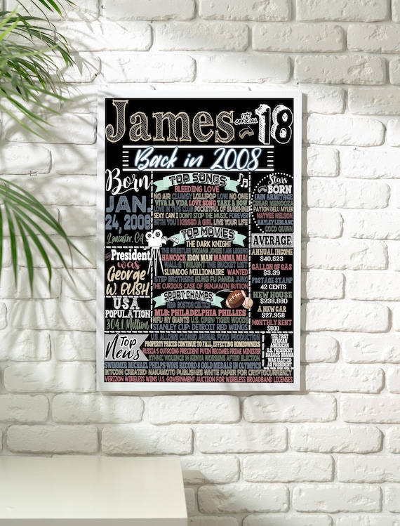 18th birthday son, 18th bday gift for him, 2008 Newspaper Sign, 18 Year Old Party Decoration, His 18th Birthday Ideas, 18 Birthday Signs