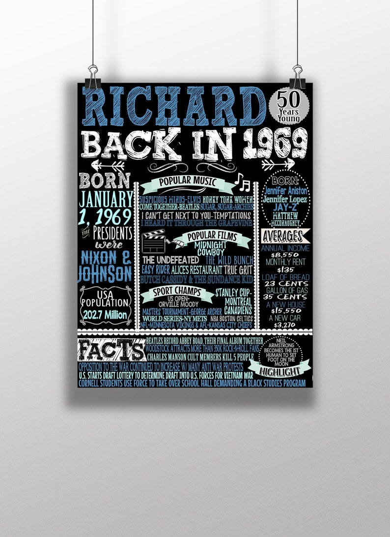 1969 Birthday board 1969 history facts back in 1969 52nd | Etsy