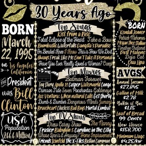 Gold 30th birthday gifts, Born in 1995 Sign, 30th bday printables