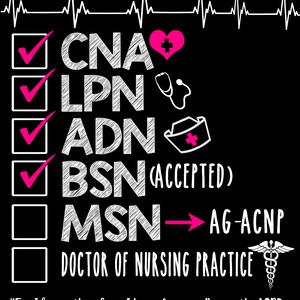 Nurse Graduation gift ideas, Nurse graduation Party Centerpieces and Personalized Gifts for CNA graduates, God's Plan Nurse Gifts