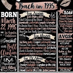 May include: A black and rose gold chalkboard style printable poster celebrating a 30th birthday. The poster includes the name Jordan, the year 1995, and a list of popular songs, movies, and TV shows from that year. The poster also includes information about the year 1995, such as the president, the US population, and average prices.