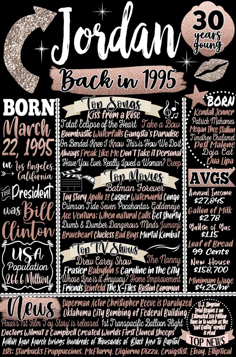 May include: A black and rose gold chalkboard style printable poster celebrating a 30th birthday. The poster includes the name Jordan, the year 1995, and a list of popular songs, movies, and TV shows from that year. The poster also includes information about the year 1995, such as the president, the US population, and average prices.